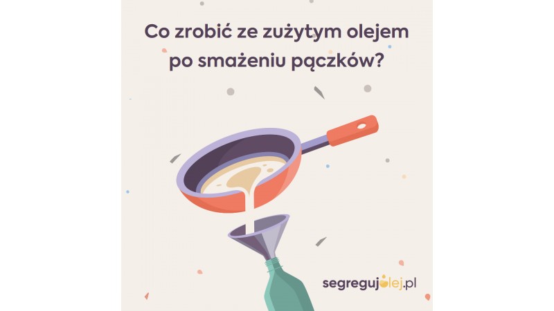 Grafika przedstawiająca patelnię z olejem, lejek i butelkę. Nad obrazkiem napis 